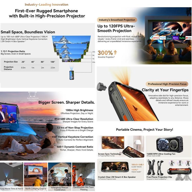Blackview XPLORE 2 Projector, 12GB+256GB, 6,73 polegadas Android 15 Dimensity 8300 MT6897 Octa Core, Rede: 5G, OTG, NFC, XPLORE 2 Projector, 12GB+256GB