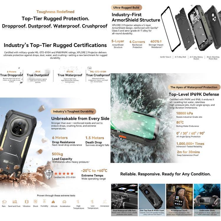 Blackview XPLORE 2 Projector, 12GB+256GB, 6,73 polegadas Android 15 Dimensity 8300 MT6897 Octa Core, Rede: 5G, OTG, NFC, XPLORE 2 Projector, 12GB+256GB