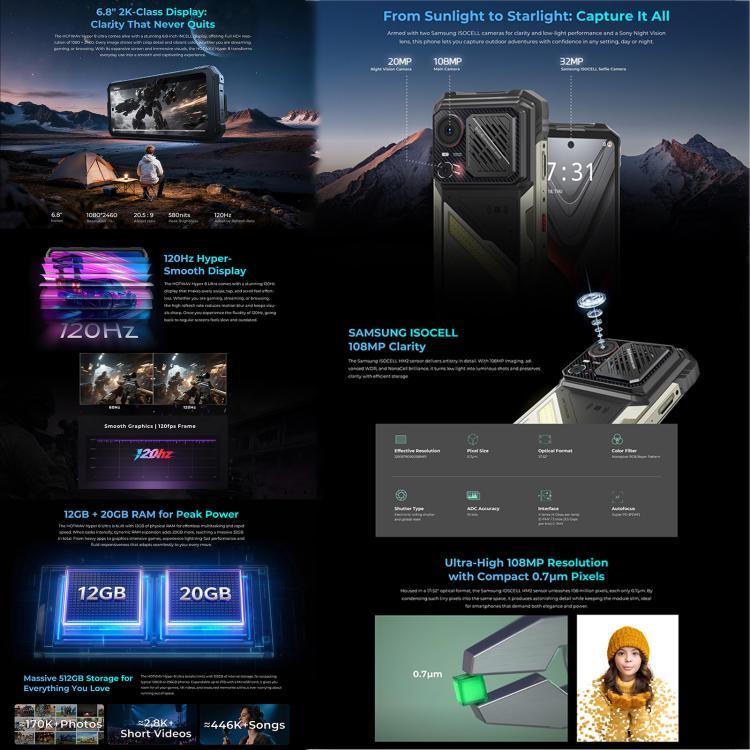 HOTWAV Hyper 8 Ultra Walkie-talkie Telemóvel Robusto, 12GB+512GB, 6,8 polegadas Android 15 MediaTek MT8791 Dimensity 7050 Octa Core, Rede: 5G, OTG, NFC, Hyper 8 Ultra