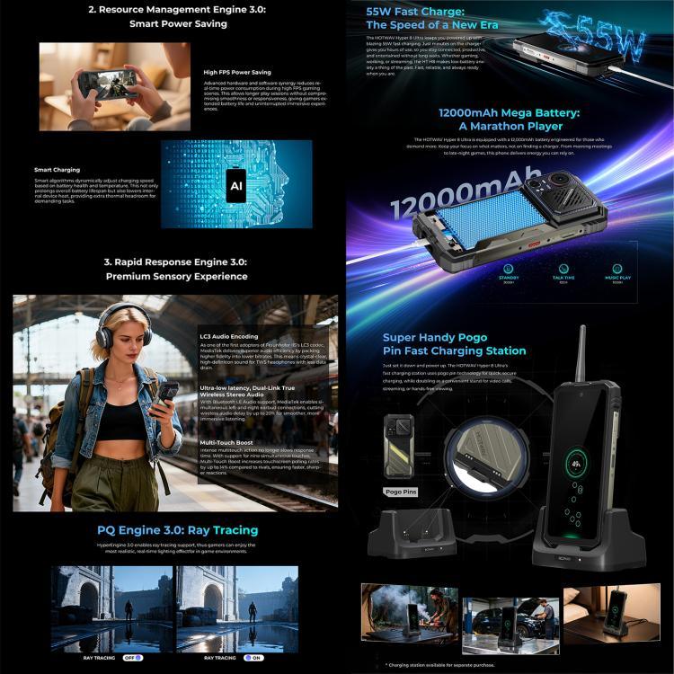 HOTWAV Hyper 8 Ultra Walkie-talkie Telemóvel Robusto, 12GB+512GB, 6,8 polegadas Android 15 MediaTek MT8791 Dimensity 7050 Octa Core, Rede: 5G, OTG, NFC, Hyper 8 Ultra