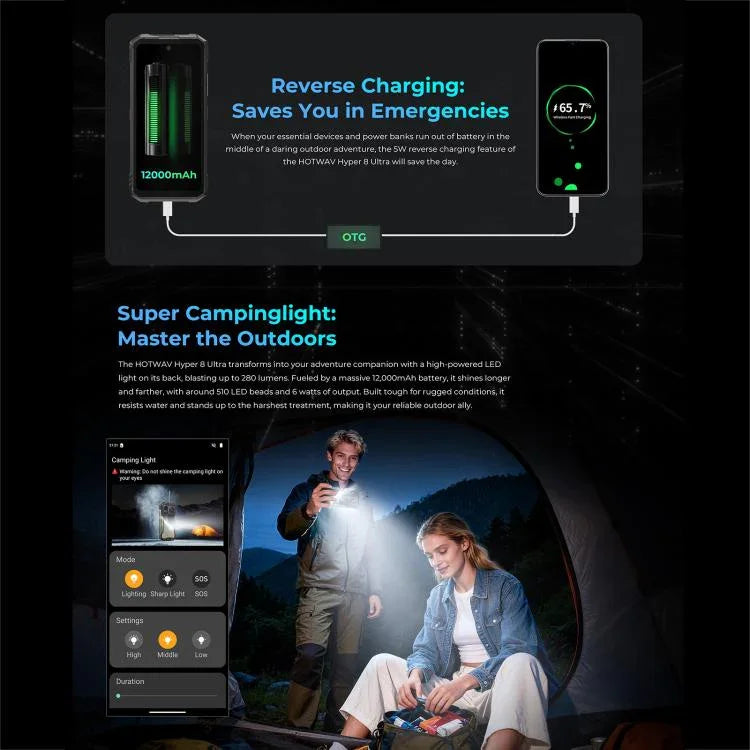 HOTWAV Hyper 8 Ultra Walkie-talkie Telemóvel Robusto, 12GB+512GB, 6,8 polegadas Android 15 MediaTek MT8791 Dimensity 7050 Octa Core, Rede: 5G, OTG, NFC, Hyper 8 Ultra