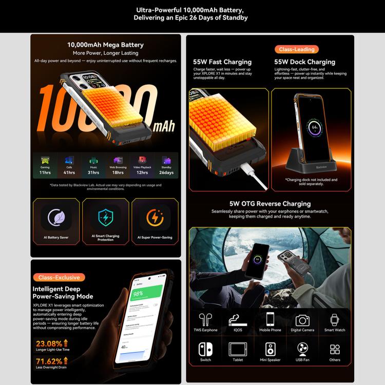 Blackview XPLORE X1, 12GB+256GB, 6,78 polegadas Android 15 Dimensity 7050 MT8791V/HZA Octa Core, Rede: 5G, OTG, NFC, XPLORE X1 12GB+256GB