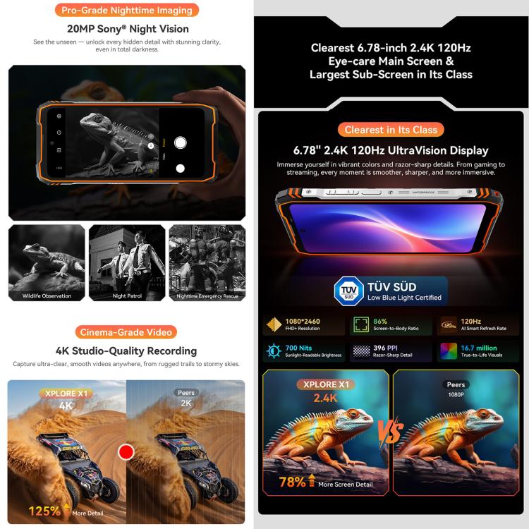 Blackview XPLORE X1, 12GB+256GB, 6,78 polegadas Android 15 Dimensity 7050 MT8791V/HZA Octa Core, Rede: 5G, OTG, NFC, XPLORE X1 12GB+256GB