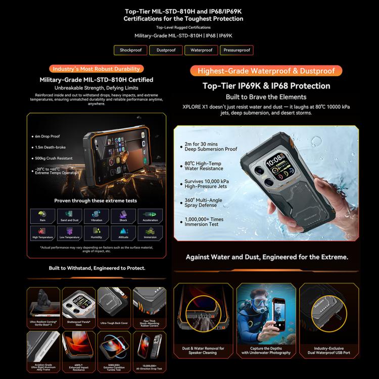 Blackview XPLORE X1, 12GB+256GB, 6,78 polegadas Android 15 Dimensity 7050 MT8791V/HZA Octa Core, Rede: 5G, OTG, NFC, XPLORE X1 12GB+256GB