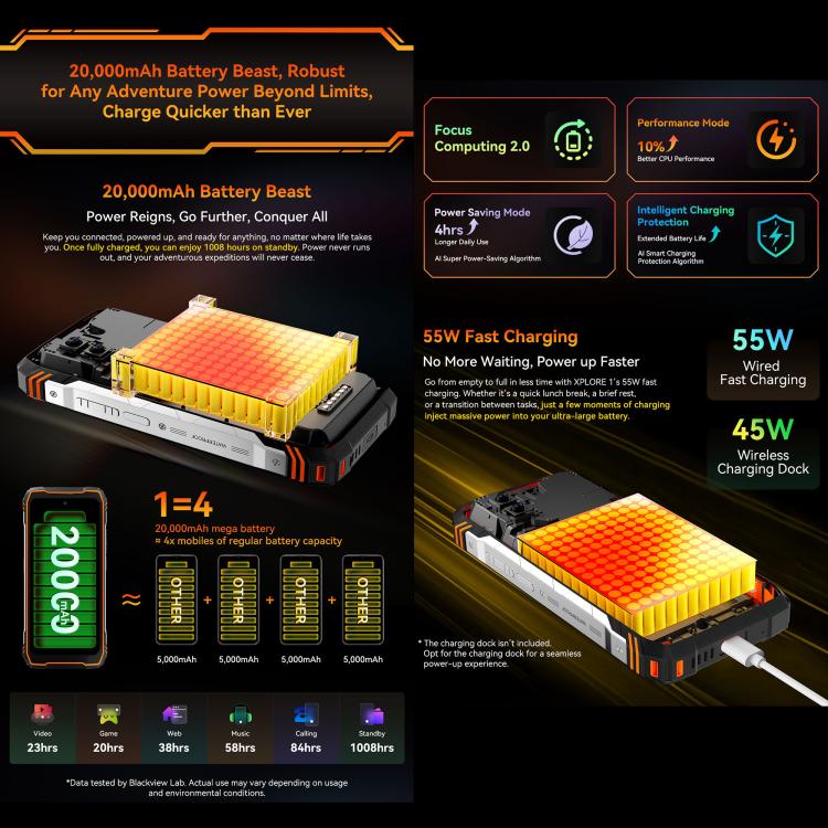 Blackview XPLORE 1, 16GB+512GB, 6,78 polegadas Android 15 Dimensity 7050 MT8791V/HZA Octa Core, Rede: 5G, OTG, NFC, XPLORE 1 16GB+512GB