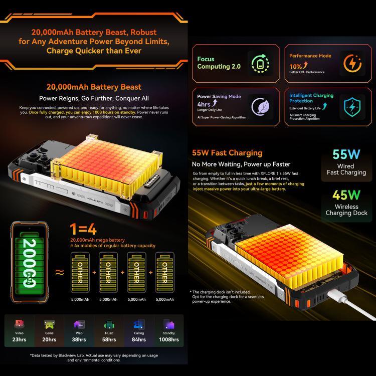 Blackview XPLORE 1, 12GB+256GB, 6,78 polegadas Android 15 Dimensity 7050 MT8791V/HZA Octa Core, Rede: 5G, OTG, NFC, XPLORE 1 12GB+256GB
