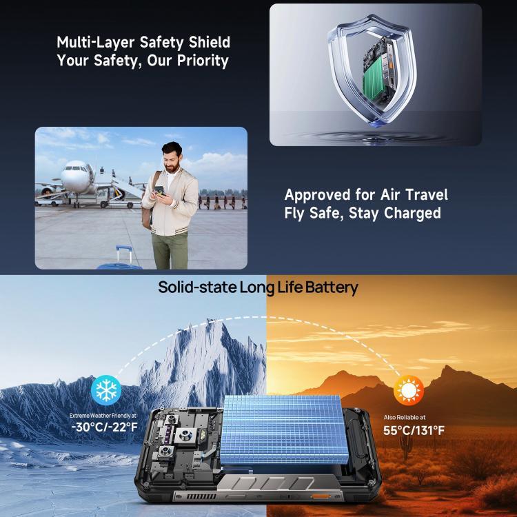 Ulefone Armor 34 Pro+ Projetor, 16GB+512GB, Visão Noturna, Telemóvel robusto IP68/IP69K, 6,95 polegadas Android 15 MediaTek Dimensity 7400X Octa Core, Rede: 5G, NFC, OTG, Armor 34 Pro+