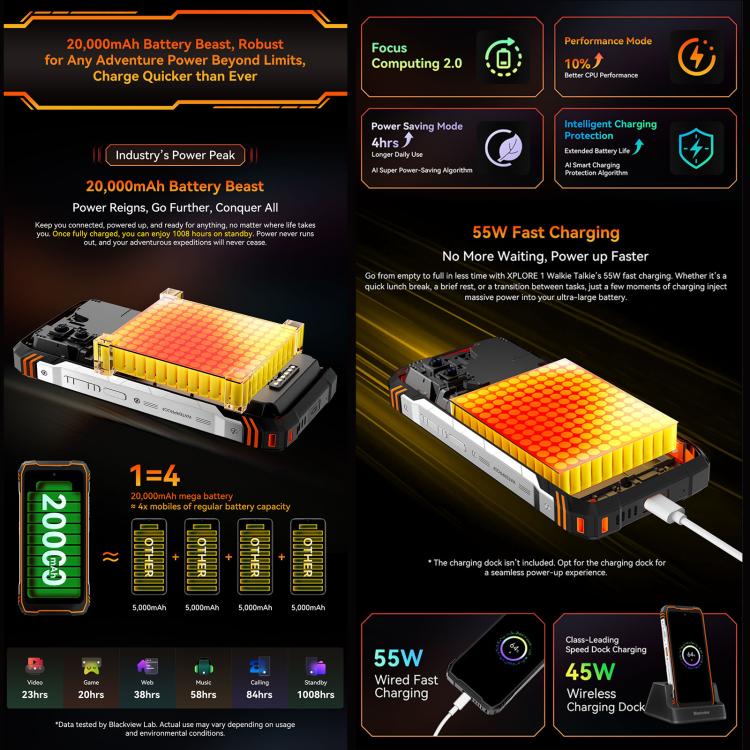 Blackview XPLORE 1 Walkie Talkie Telemóvel Robusto, 12GB+256GB, 6,78 polegadas Android 15 Dimensity 7050 MT8791V/HZA Octa Core, Rede: 5G, OTG, NFC, XPLORE 1 Walkie Talkie 12GB+256GB