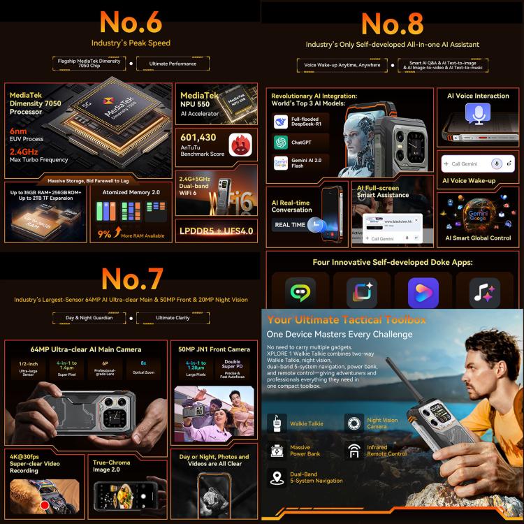Blackview XPLORE 1 Walkie Talkie Telemóvel Robusto, 12GB+256GB, 6,78 polegadas Android 15 Dimensity 7050 MT8791V/HZA Octa Core, Rede: 5G, OTG, NFC, XPLORE 1 Walkie Talkie 12GB+256GB