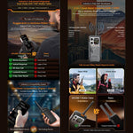 Blackview XPLORE 1 Walkie Talkie Telemóvel Robusto, 12GB+256GB, 6,78 polegadas Android 15 Dimensity 7050 MT8791V/HZA Octa Core, Rede: 5G, OTG, NFC, XPLORE 1 Walkie Talkie 12GB+256GB