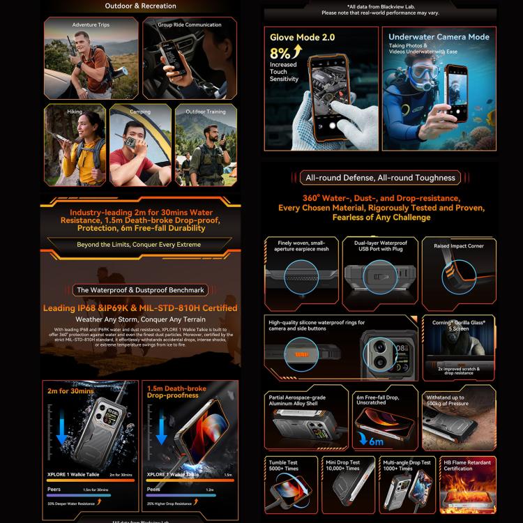Blackview XPLORE 1 Walkie Talkie Telemóvel Robusto, 12GB+256GB, 6,78 polegadas Android 15 Dimensity 7050 MT8791V/HZA Octa Core, Rede: 5G, OTG, NFC, XPLORE 1 Walkie Talkie 12GB+256GB