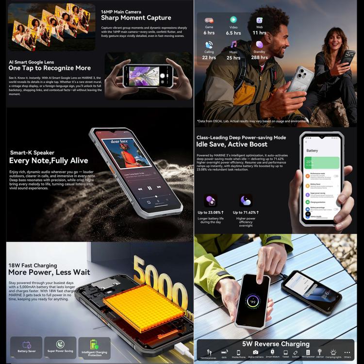 Blackview Oscal Marine 3, 8GB+128GB, 6,56 polegadas Android 15 Unisoc UMS9230E T615 Octa Core, Rede: 4G, OTG, NFC, 8GB+128GB