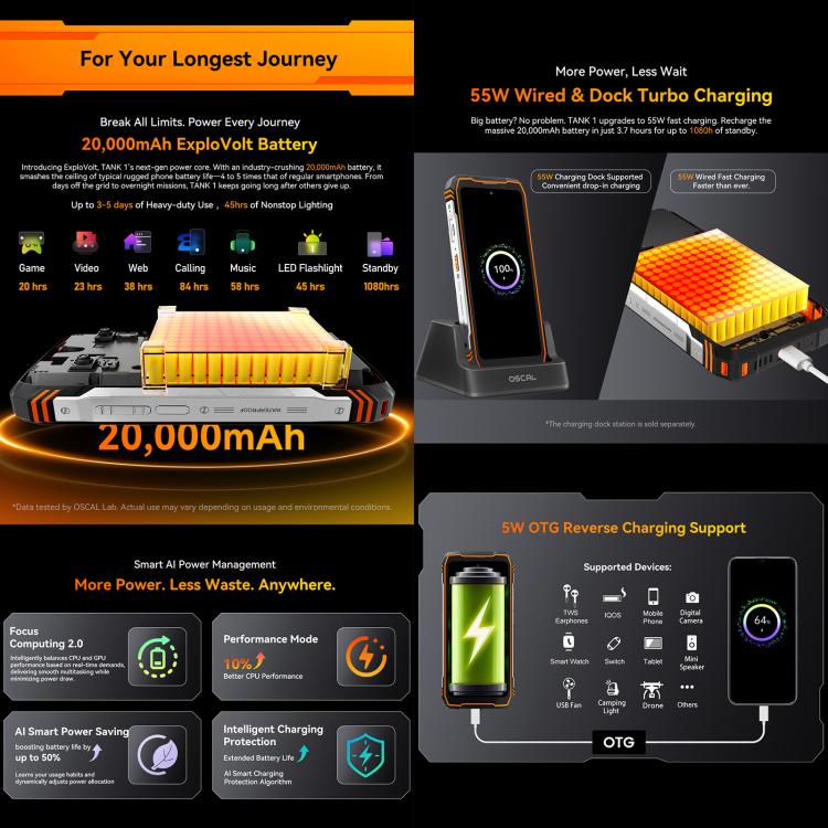 Blackview Oscal TANK 1, 12GB+256GB, 6,78 polegadas Android 15 DokeOS 4.2 Mediatek Dimensity 7050 Octa Core, Rede: 5G, OTG, NFC, 12GB+256GB