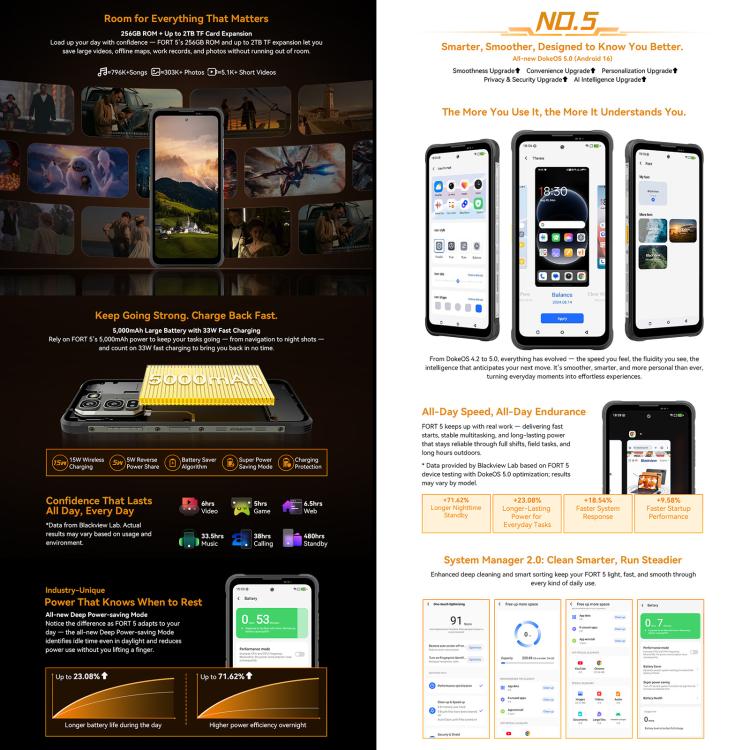 Blackview Oscal FORT 5, 12GB+256GB, 6,78 polegadas Android 16 Mediatek MT8781 Helio G100 Octa Core, Rede: 4G, OTG, NFC