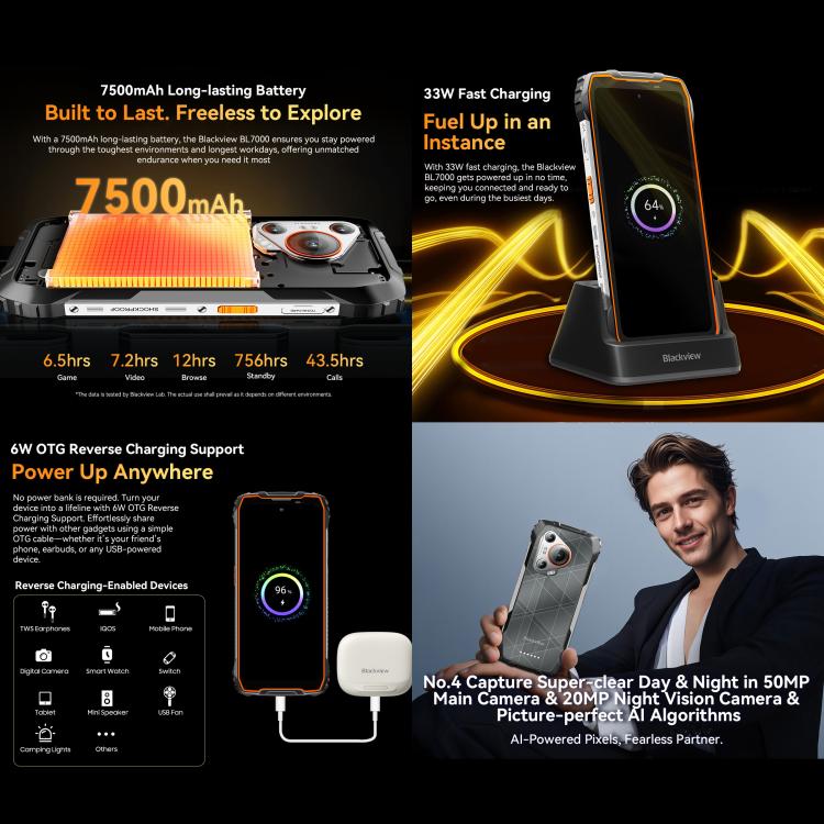 Blackview BL7000 Telemóvel Robusto, 8GB+512GB, 6,78 polegadas Android 15 MediaTek Dimensity 6300 Octa Core, Rede: 5G, NFC, OTG, 8GB+512GB