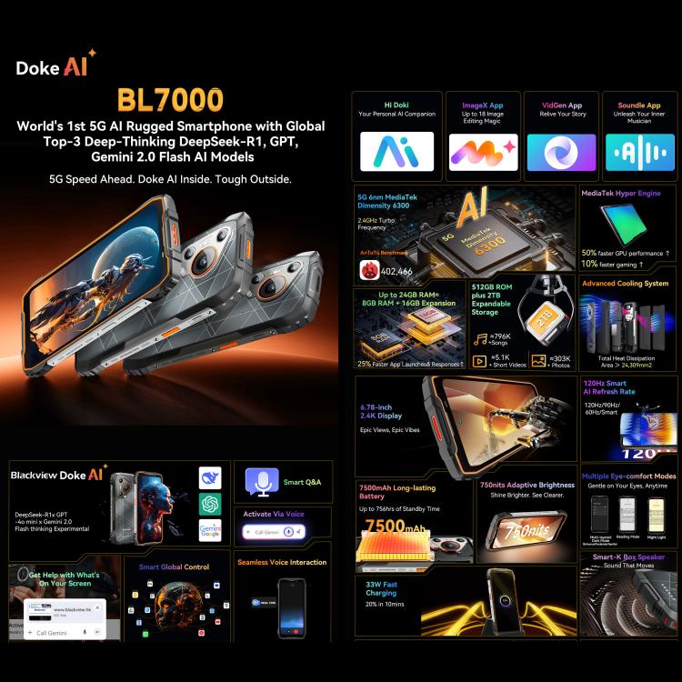 Blackview BL7000 Telemóvel Robusto, 8GB+512GB, 6,78 polegadas Android 15 MediaTek Dimensity 6300 Octa Core, Rede: 5G, NFC, OTG, 8GB+512GB