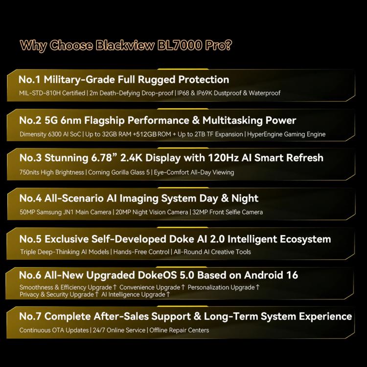 Blackview BL7000 Telemóvel Robusto, 8GB+512GB, 6,78 polegadas Android 15 MediaTek Dimensity 6300 Octa Core, Rede: 5G, NFC, OTG, 8GB+512GB