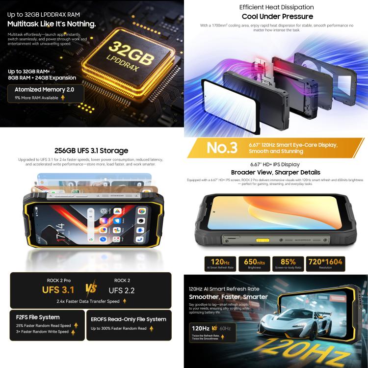 Blackview ROCK 2 Pro Telemóvel Robusto, 8GB+256GB, 6,67 polegadas Android 16 Unisoc UMS9620 T8100 Octa Core, Rede: 5G, OTG, NFC