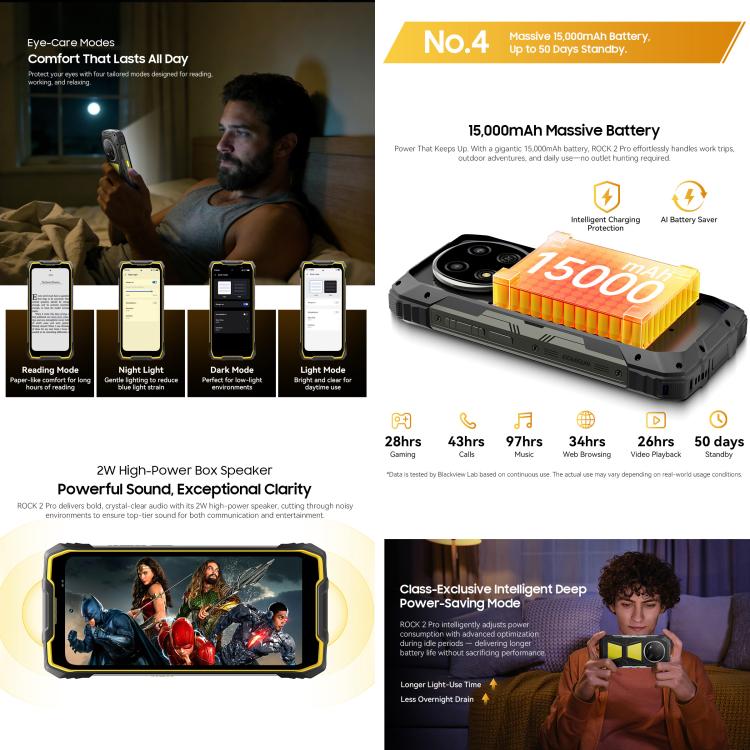 Blackview ROCK 2 Pro Telemóvel Robusto, 8GB+256GB, 6,67 polegadas Android 16 Unisoc UMS9620 T8100 Octa Core, Rede: 5G, OTG, NFC