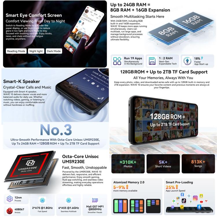 Blackview WAVE 10, 8GB+256GB, 6,88 polegadas Android 16 Unisoc UMS9230E Octa Core, Rede: 4G, OTG, WAVE 10, 8GB+128GB