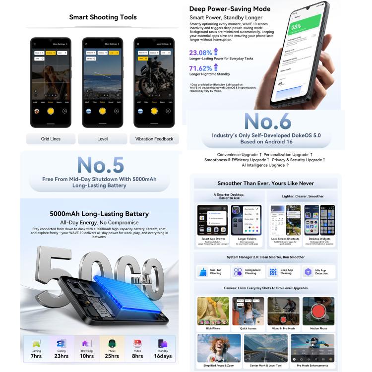 Blackview WAVE 10, 8GB+256GB, 6,88 polegadas Android 16 Unisoc UMS9230E Octa Core, Rede: 4G, OTG, WAVE 10, 8GB+128GB