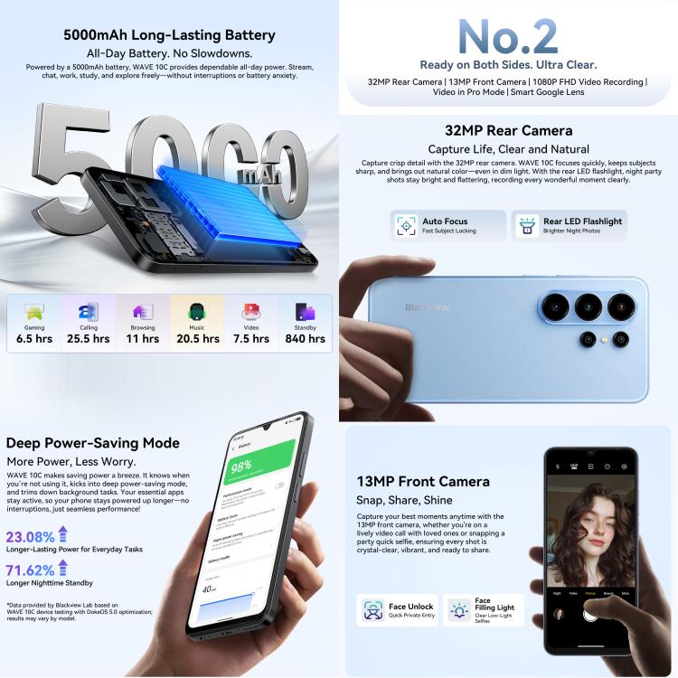 Blackview WAVE 10C, 4GB+128GB, 6,88 polegadas Android 16 Unisoc UMS312 / T310 Octa Core, Rede: 4G, OTG, WAVE 10C, 4GB+128GB