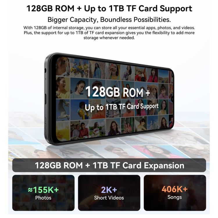 Blackview WAVE 10C, 4GB+128GB, 6,88 polegadas Android 16 Unisoc UMS312 / T310 Octa Core, Rede: 4G, OTG, WAVE 10C, 4GB+128GB