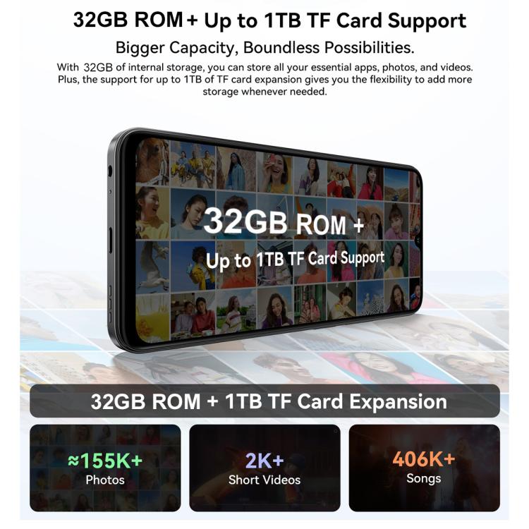 Blackview WAVE 10C, 4GB+32GB, 6,88 polegadas Android 16 Unisoc UMS312 / T310 Octa Core, Rede: 4G, OTG, WAVE 10C, 4GB+32GB