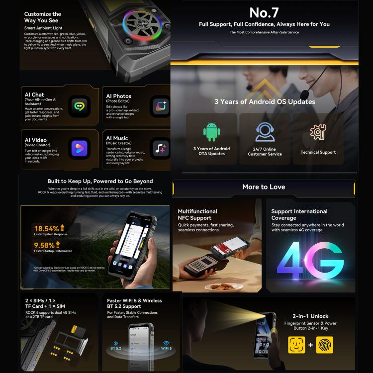 Blackview ROCK 5 Rugged Phone, 12GB+256GB, 6.67 inch Android 16 Helio G100 MT8781 Octa Core, Network: 5G, OTG, NFC, 12GB+256GB