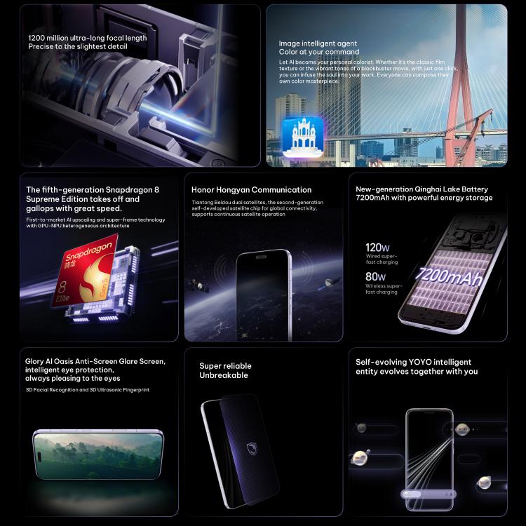 Honor Magic8 RSR Porsche Design, 24GB+1TB, Impressão Digital por Ultrassom 3D, 6,71 polegadas MagicOS 10.0 / Android 16 Snapdragon 8 Elite Gen 5 Octa Core, Rede: 5G, NFC, OTG, 24GB+1TB