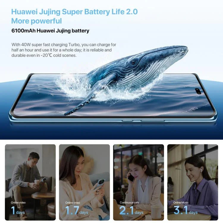 HUAWEI Enjoy 70X Edição Vitalidade, Identificação por Impressão Digital no Ecrã, 6,78 polegadas HarmonyOS 4.2 Octa Core, OTG, Sem Suporte Google Play, 8GB+128GB