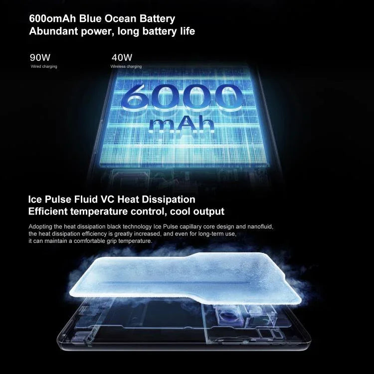 vivo X200 Ultra, 12GB+256GB, Face ID / Impressão Digital Ultrassónica 3D, 6,82 polegadas OriginOS 5 / Android 15 Snapdragon 8 Elite Octa Core, OTG, NFC, Rede: 5G, Suporta Google Play, 12GB+256GB