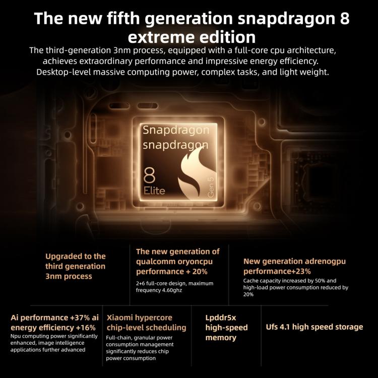 Xiaomi 17 Pro, 12GB+512GB, Impressão Digital Ultrassónica 3D, 6,3 polegadas Xiaomi HyperOS 3 Snapdragon 8 Elite Gen 5 Octa Core, NFC, Rede: 5G, 12GB+512GB