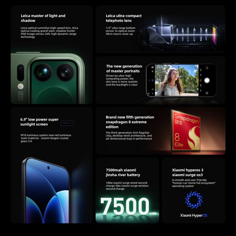 Xiaomi 17 Pro Max, 12GB+512GB, Impressão Digital Ultrassónica 3D, 6,9 polegadas + 2,9 polegadas Xiaomi HyperOS 3 Snapdragon 8 Elite Gen 5 Octa Core, NFC, Rede: 5G, 12GB+512GB