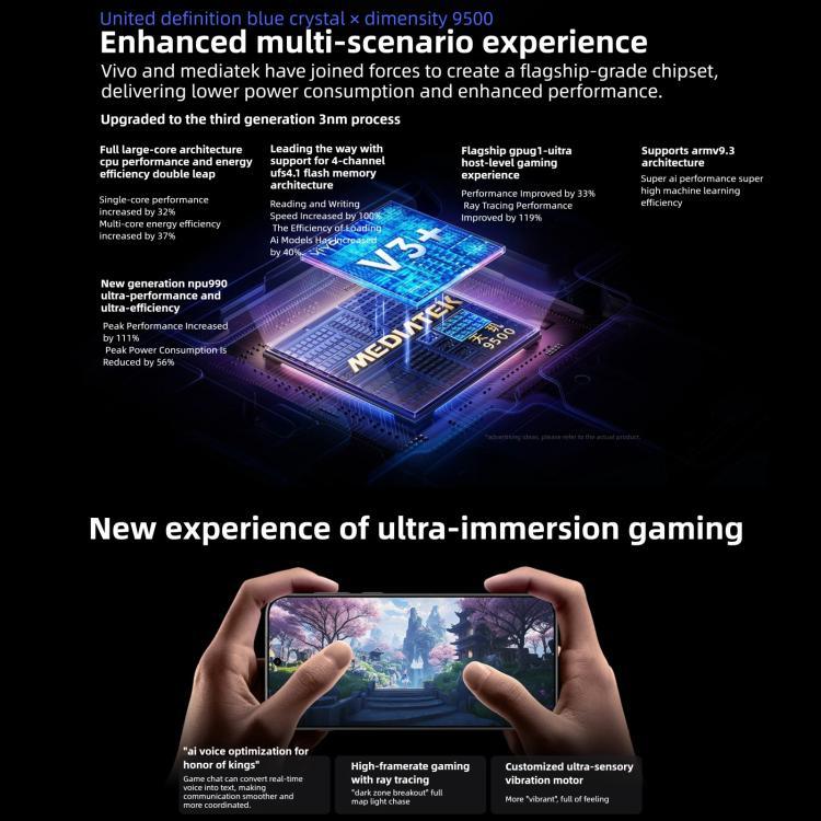 vivo X300 Pro, 12GB+256GB, 6,78 polegadas OriginOS 6 Android 16 Dimensity 9500 Octa Core, OTG, NFC, Rede: 5G, 12GB+256GB