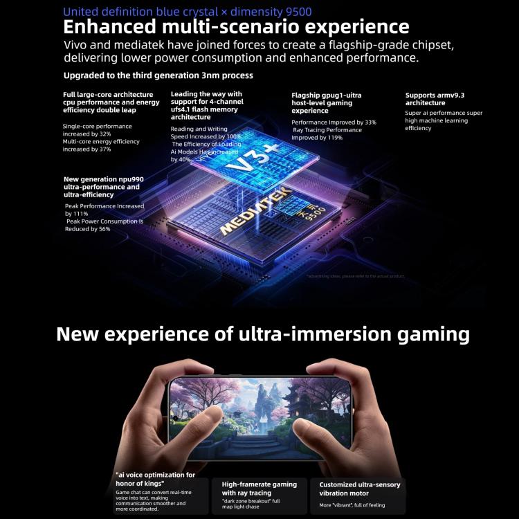 vivo X300 Pro, 16GB+512GB, 6,78 polegadas OriginOS 6 Android 16 Dimensity 9500 Octa Core, OTG, NFC, Rede: 5G, 16GB+512GB
