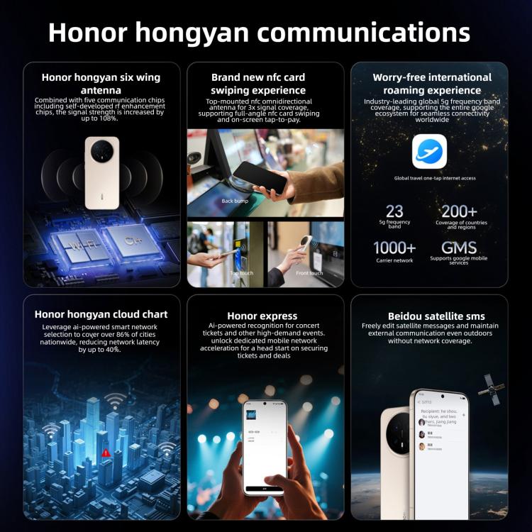 Honor Magic8, 12GB+512GB, Leitor de Impressões Digitais no Ecrã, 6,58 polegadas MagicOS 10.0 / Android 16 Snapdragon 8 Elite Gen 5 Octa Core, Rede: 5G, NFC, OTG, 12GB+512GB