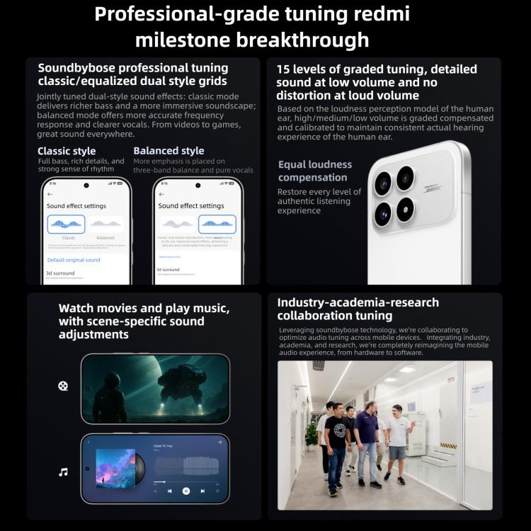 Xiaomi Redmi K90, 16GB+1TB, 6,59 polegadas Xiaomi HyperOS 3 Snapdragon 8 Elite Octa Core, NFC, Rede: 5G, 16GB+1TB