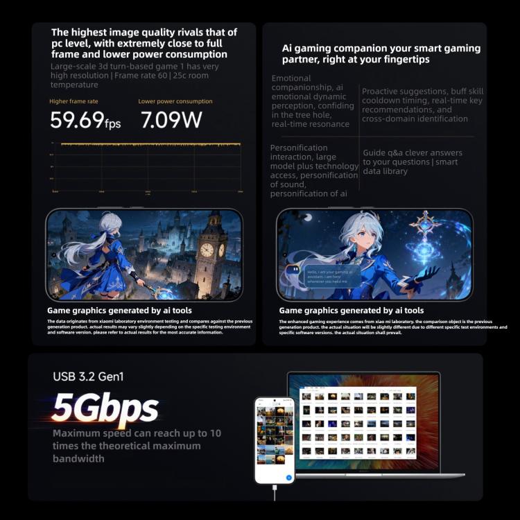 Xiaomi Redmi K90 Pro Max, 12GB+512GB, 6,9 polegadas Xiaomi HyperOS 3 Snapdragon 8 Elite Gen 5 Octa Core, NFC, Rede: 5G, 12GB+512GB