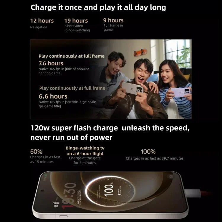 OnePlus 15, 16GB+512GB, Identificação de Impressão Digital no Ecrã, 6,78 polegadas ColorOS 16.0 Snapdragon 8 Elite Gen 5 Octa Core, NFC, Rede: 5G, 16GB+512GB