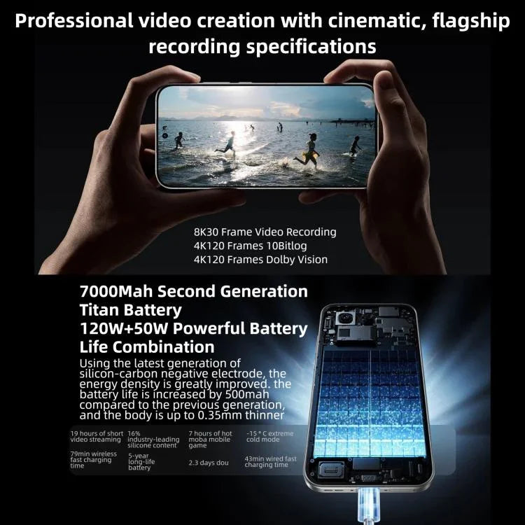 Realme GT8 Pro, 16GB+512GB, 6,79 polegadas Realme UI 7.0 Snapdragon 8 Elite Gen 5 Octa Core, NFC, Rede: 5G, 16GB+512GB, Realme GT8 Pro, 16GB+512GB