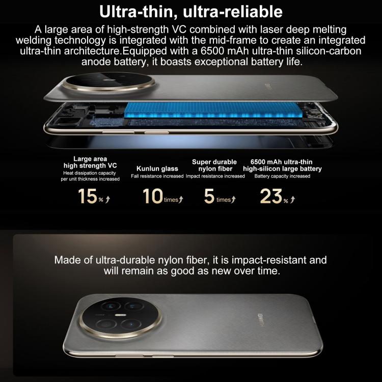 HUAWEI Mate 70 Air, 12GB+512GB, Identificação por Impressão Digital Lateral, 7 polegadas HarmonyOS 5.1 Kirin 9020B, NFC, OTG, Sem Suporte Google Play, 12GB+512GB