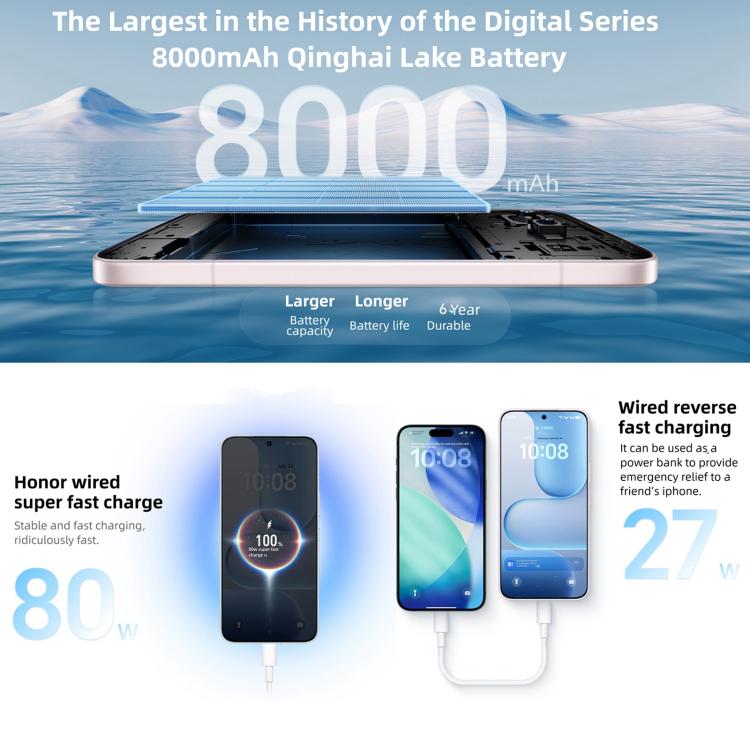 Honor 500, 12GB+256GB, Impressão digital no ecrã, 6,55 polegadas MagicOS 10.0 / Android 16 Snapdragon 8s Gen 4 Octa Core, Rede: 5G, NFC, OTG, Honor 500, 12GB+256GB