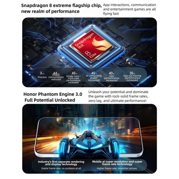 Honor 500 Pro, 12GB+256GB, Leitor de Impressões Digitais no Ecrã, 6,55 polegadas MagicOS 10.0 / Android 16 Snapdragon 8 Elite Gen 4 Octa Core, Rede: 5G, NFC, OTG, Honor 500 Pro, 12GB+256GB
