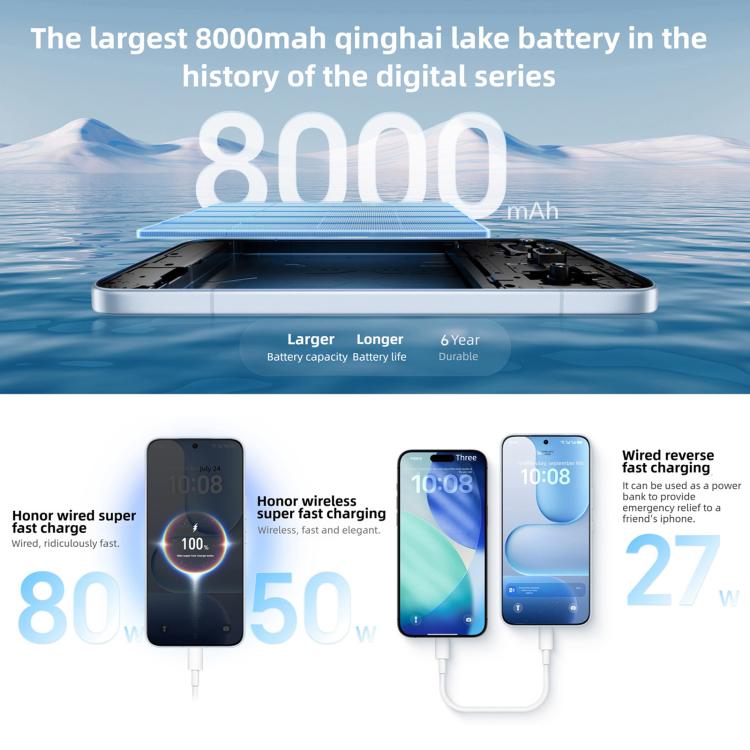 Honor 500 Pro, 12GB+256GB, Leitor de Impressões Digitais no Ecrã, 6,55 polegadas MagicOS 10.0 / Android 16 Snapdragon 8 Elite Gen 4 Octa Core, Rede: 5G, NFC, OTG, Honor 500 Pro, 12GB+256GB