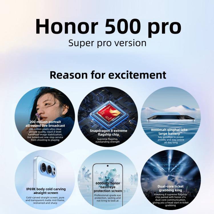 Honor 500 Pro, 12GB+512GB, Leitor de Impressões Digitais no Ecrã, 6,55 polegadas MagicOS 10.0 / Android 16 Snapdragon 8 Elite Gen 4 Octa Core, Rede: 5G, NFC, OTG, Honor 500 Pro, 12GB+512GB