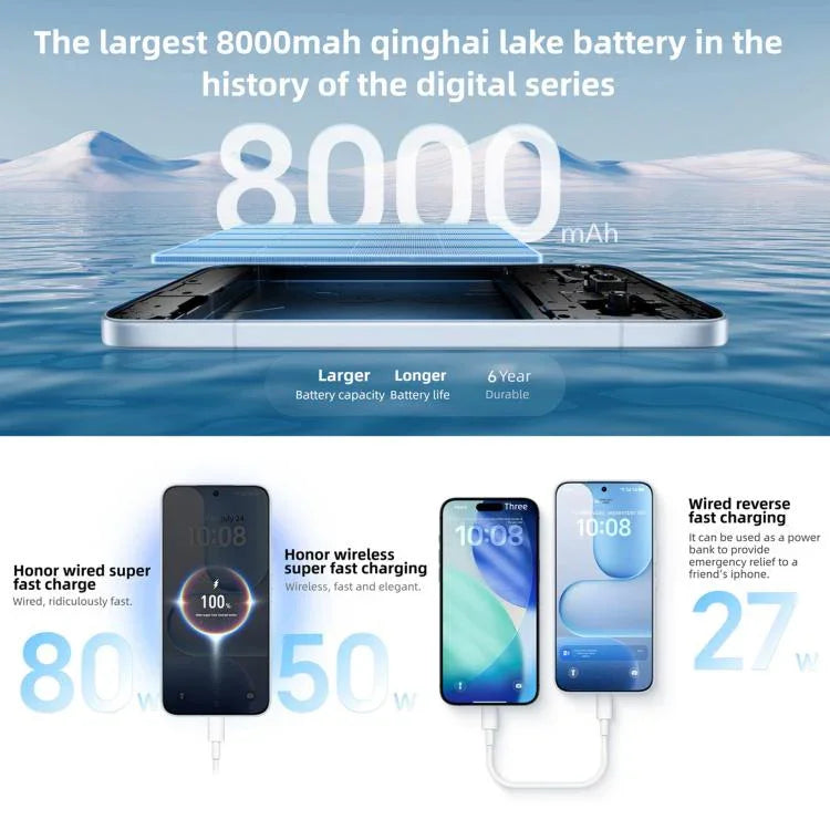 Honor 500 Pro, 16GB+512GB, Leitor de Impressões Digitais no Ecrã, 6,55 polegadas MagicOS 10.0 / Android 16 Snapdragon 8 Elite Gen 4 Octa Core, Rede: 5G, NFC, OTG, Honor 500 Pro, 16GB+512GB