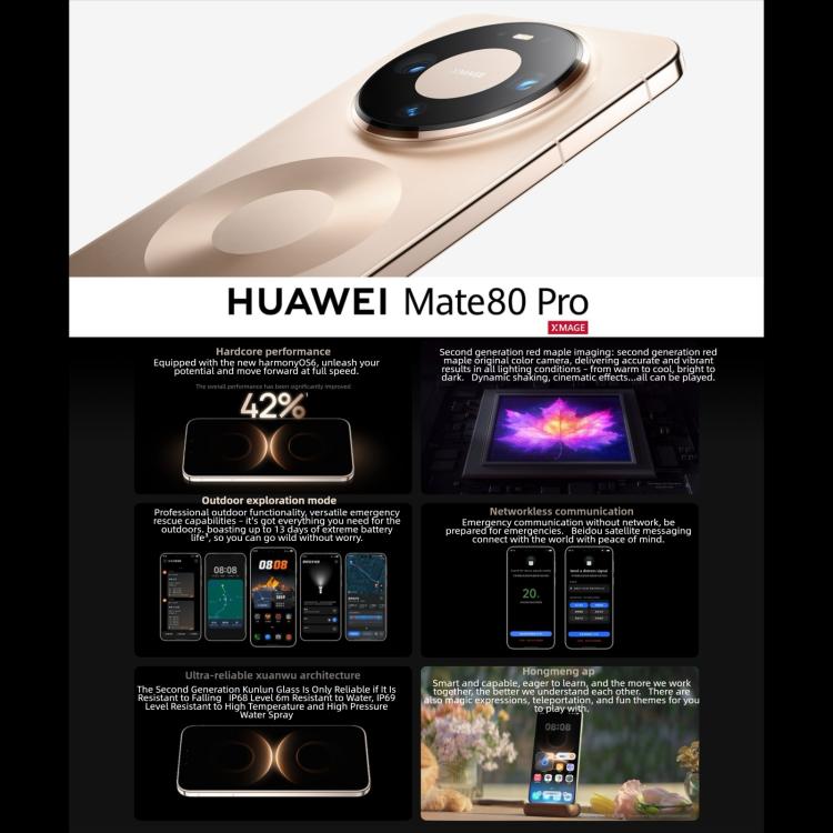HUAWEI Mate 80 Pro, 16GB+512GB, Leitor de Impressões Digitais Lateral, 6,75 polegadas HarmonyOS 6.0 Kirin 9030, NFC, OTG, Não Suporta Google Play, 16GB+512GB