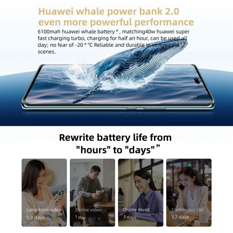 HUAWEI Enjoy 70X Edição Premium, 8GB+256GB, Leitor de Impressões Digitais no Ecrã, 6,78 polegadas HarmonyOS 4.2 Kirin 8000, Rede: 4G, OTG, NFC, Não Suporta Google Play, 8GB+256GB