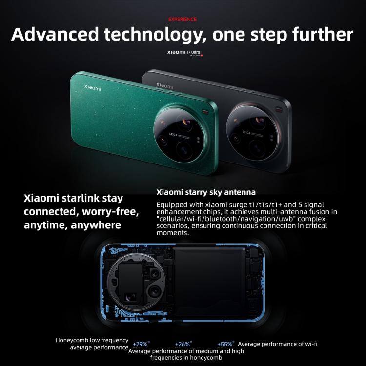 Xiaomi 17 Ultra, 12GB+256GB, impressão digital ultrassónica 3D, 6,9 polegadas Xiaomi HyperOS 3 Snapdragon 8 Elite Gen 5 Octa Core, NFC, Rede: 5G, 12GB+512GB, 12GB+256GB